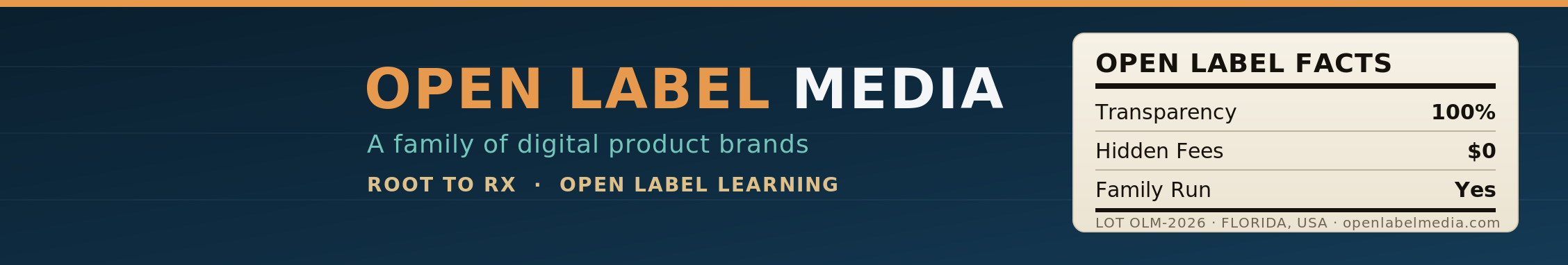 Open Label Media