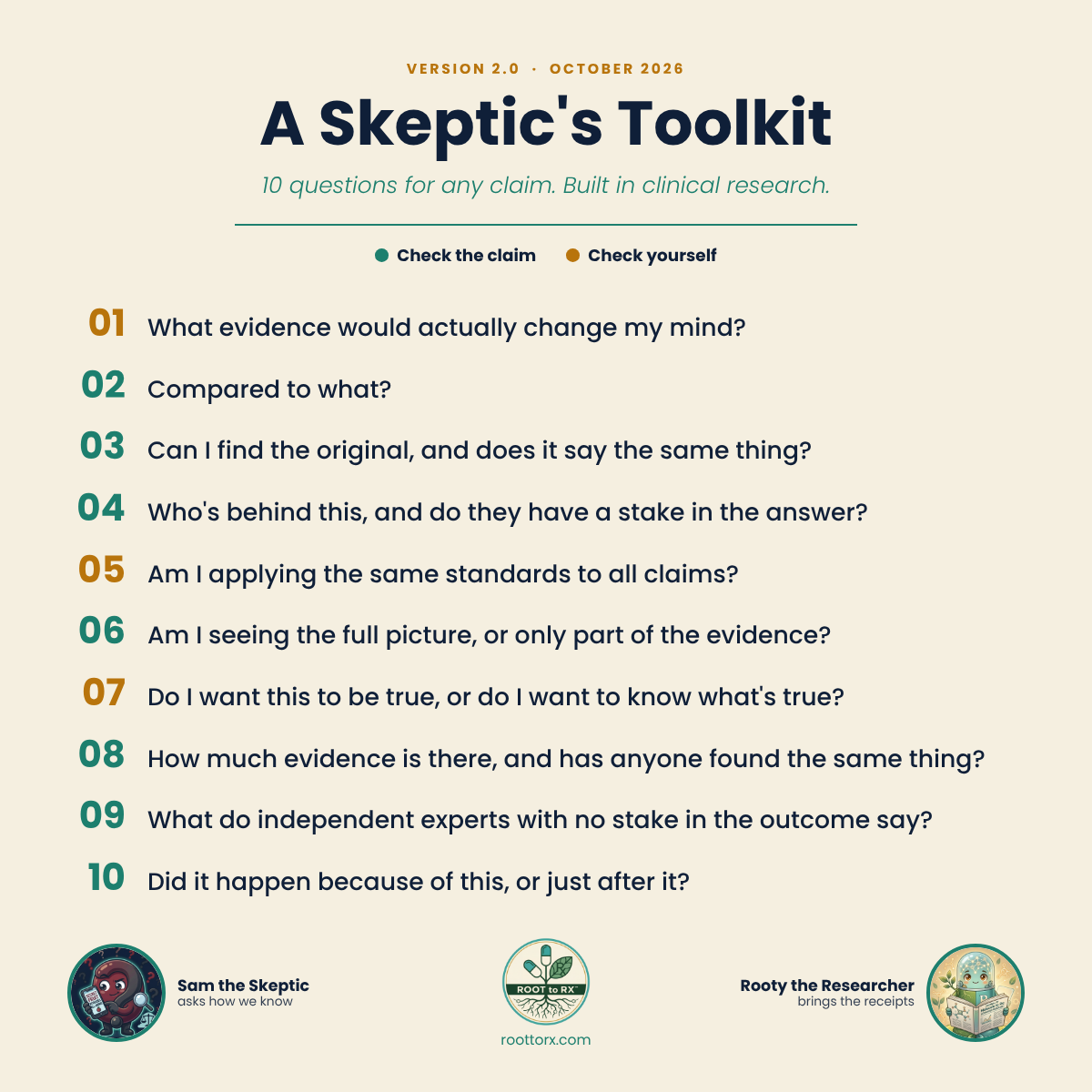 The Skeptic's Toolkit, version 2.0: 10 questions for any claim. Built in clinical research.